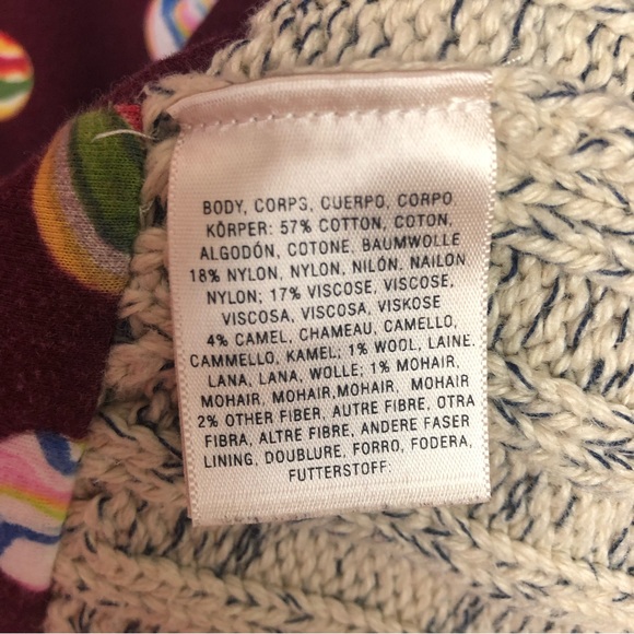 Anthropologie HWR Mormor Pom Pom Cardigan Marbled Size M - Picture 6 of 10